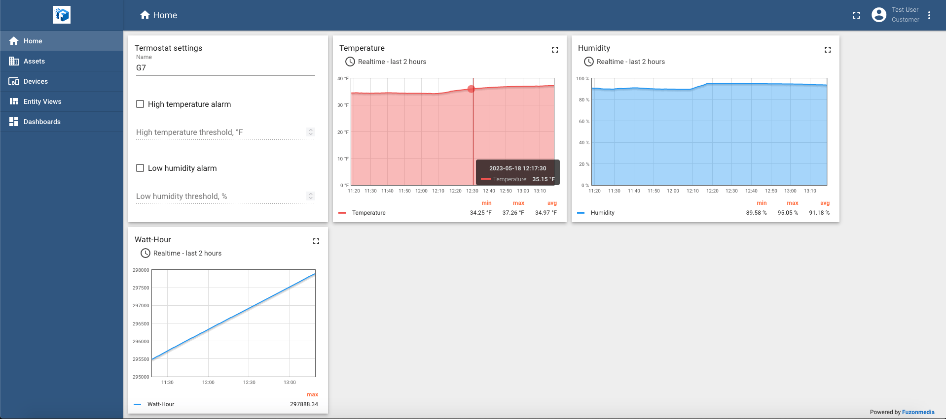 Cloud-Based Sensor Data Acquisition & Monitoring System